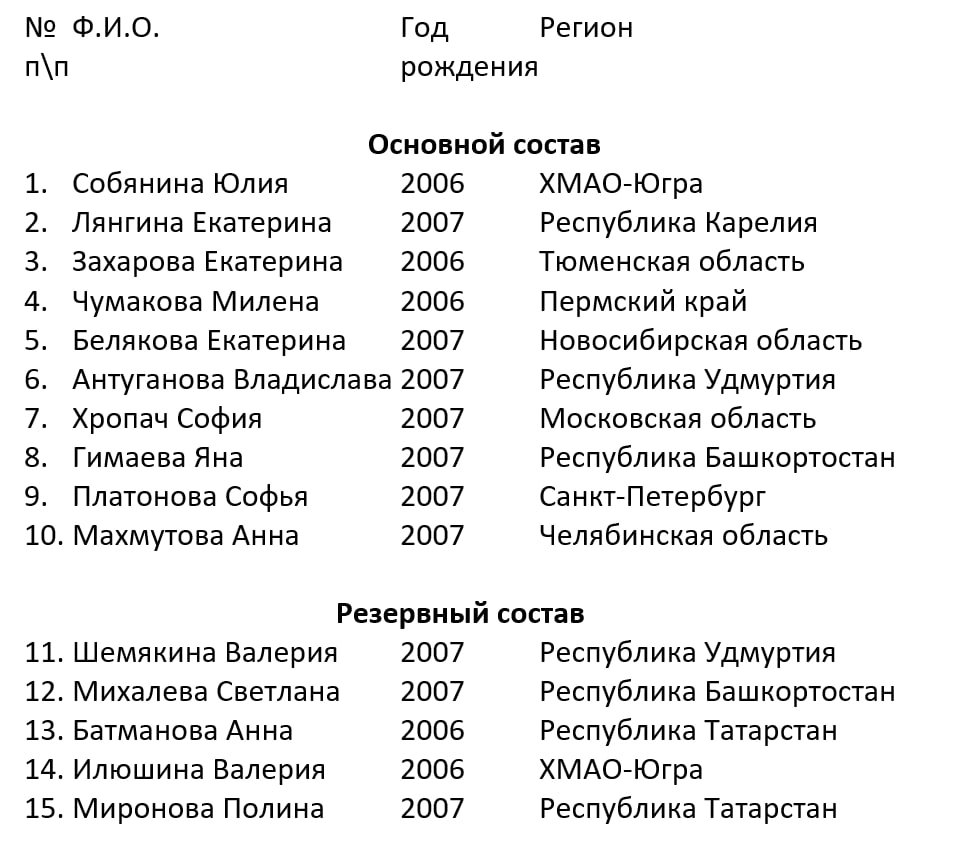 таблица 2.jpg