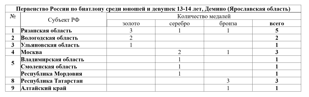 Снимок экрана 2026-10-01 153435.png