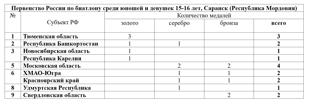 Снимок экрана 2026-10-01 153544.png